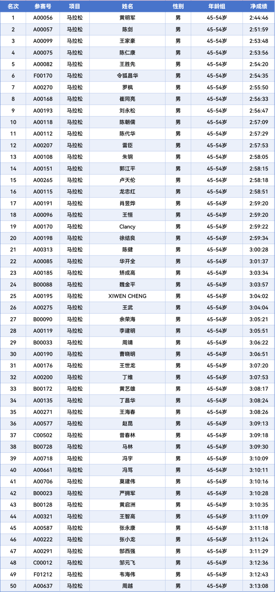 mXAAA, OQS, eJXp mXAAA, OQS, eJXp