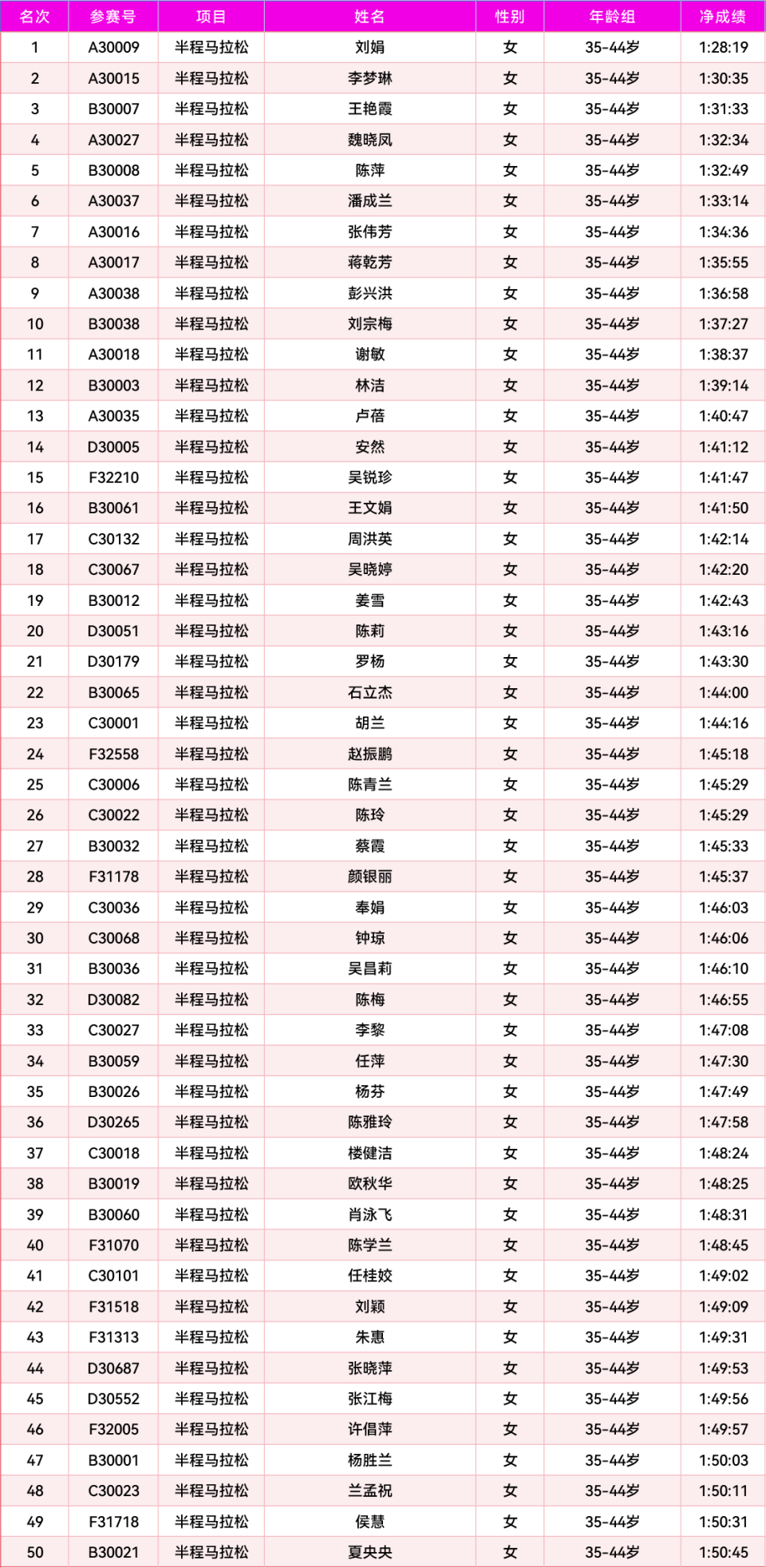 https, img https, img