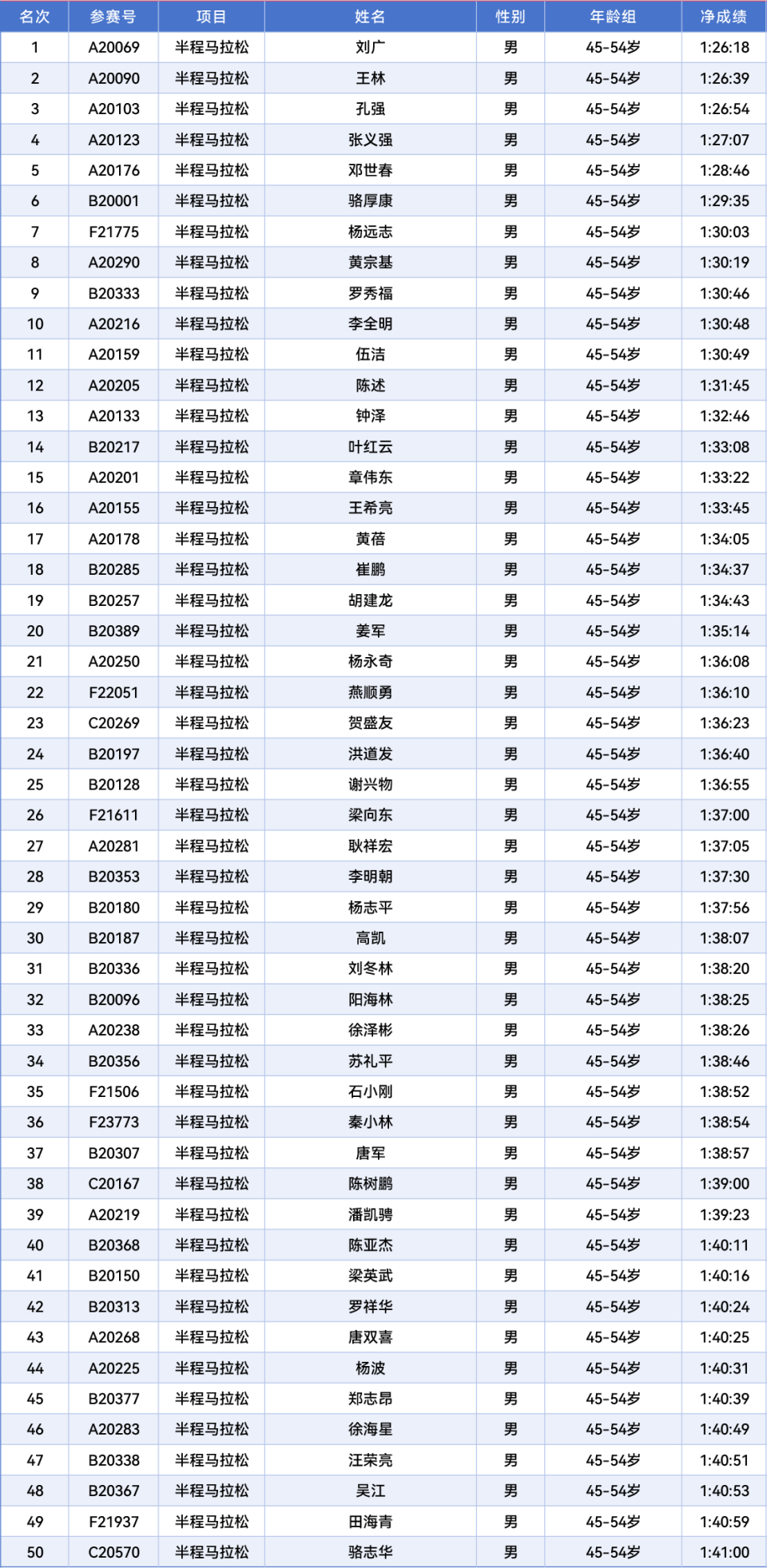 AcSWf, fUZjh, ility AcSWf, fUZjh, ility