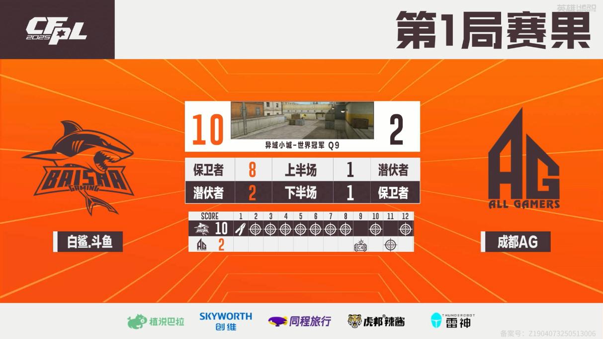 成都AG一, FPL, src