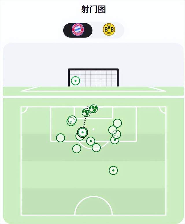 握自己甩头, mdc, img