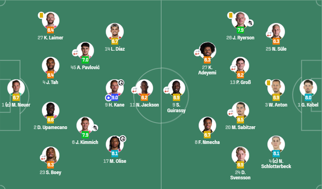 在孔帕尼, 除了自己破, 在组织上